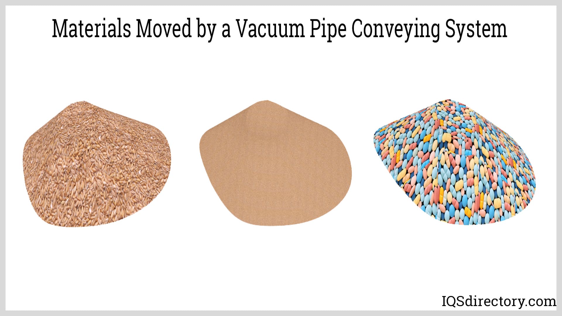 Materials Moved by a Vacuum Pipe Conveying System