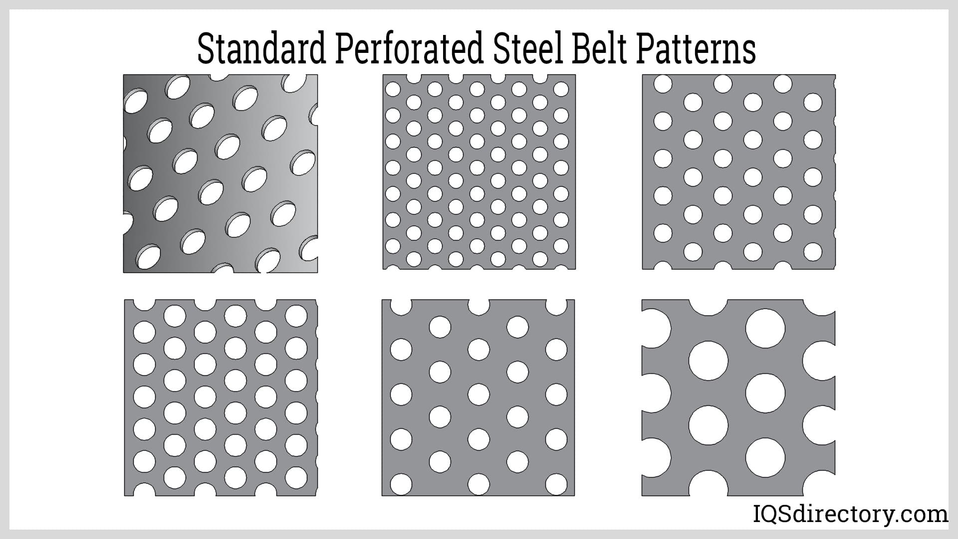 Standard Perforated Steel Belt Patterns