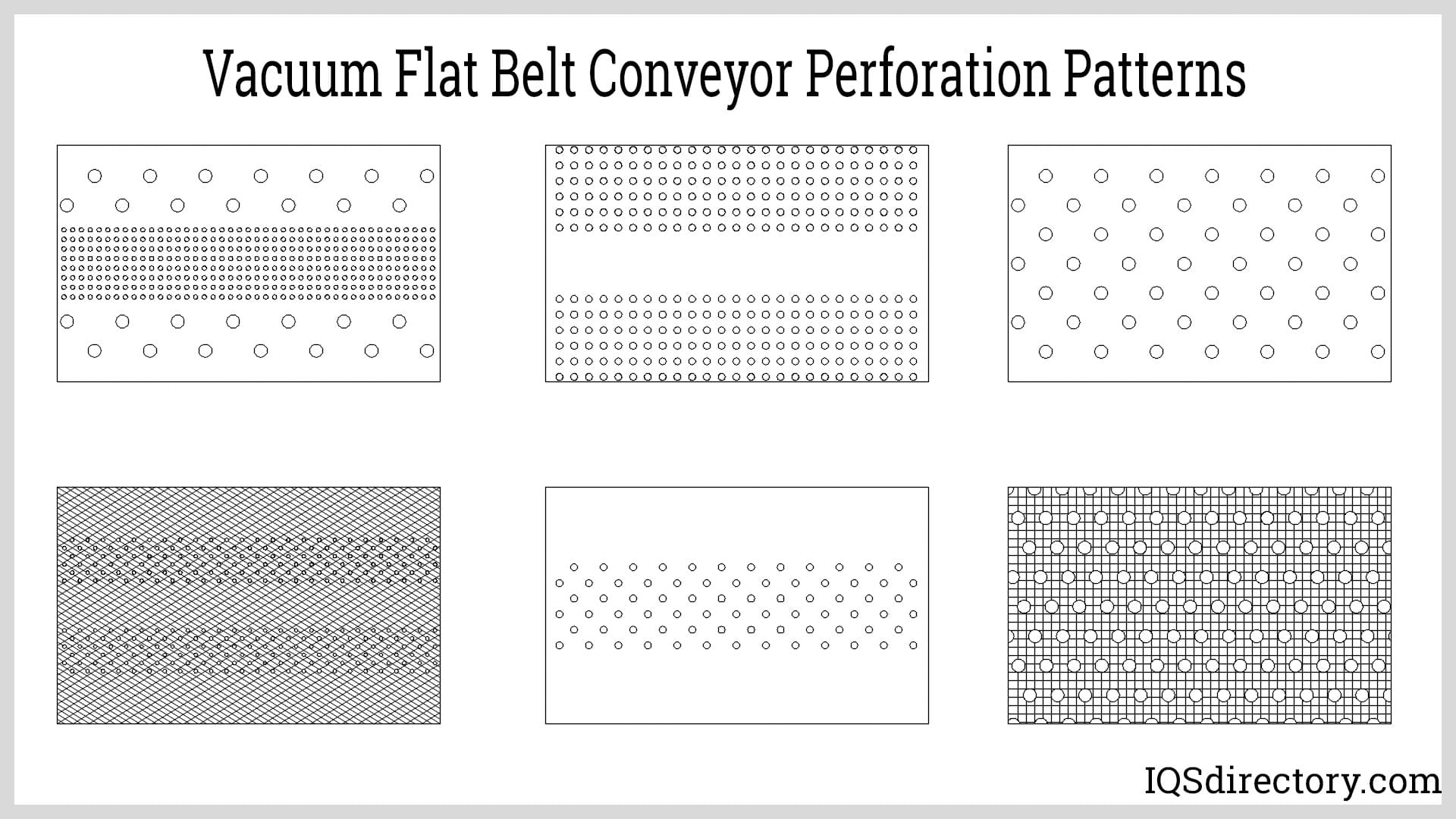 Vacuum Flat Belt Conveyor Perforation Patterns