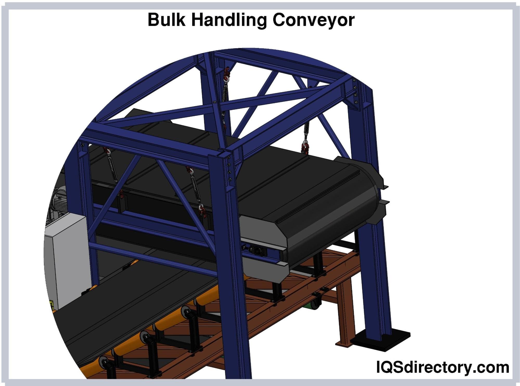 Bulk Handling Conveyor