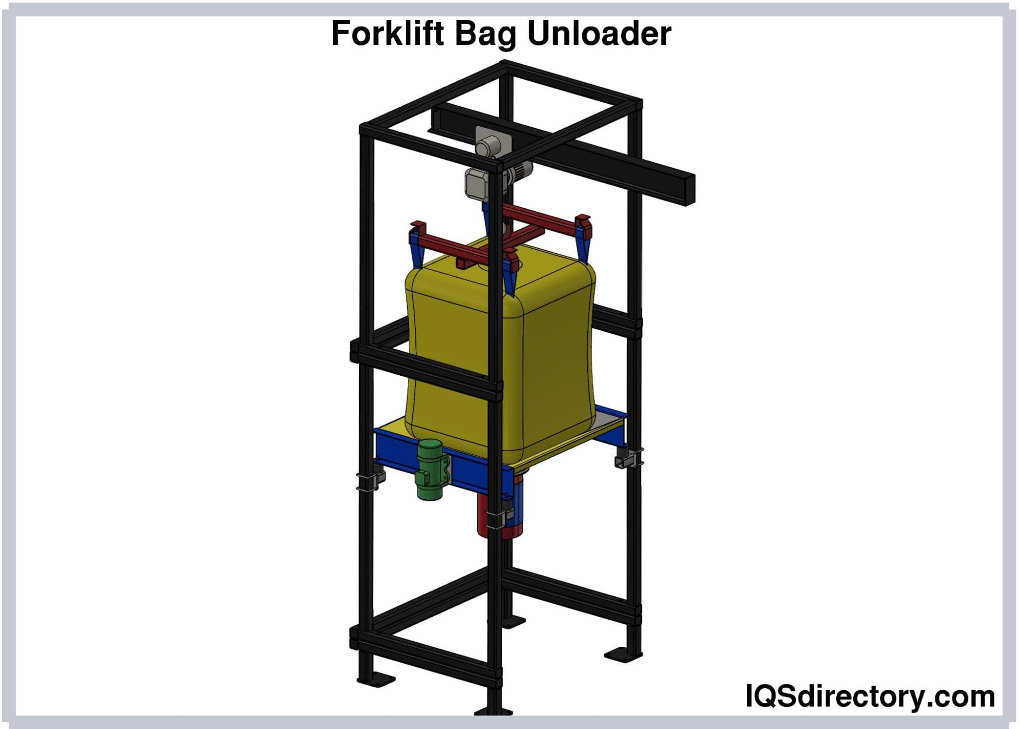 Forklift Bag Unloader